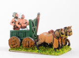 BSE1 Sumerian: Four onager chariot with General and driver