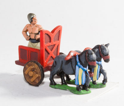 BSX1 Sumerian: General in Platform Car