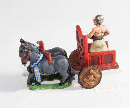BSX1 Sumerian: General in Platform Car