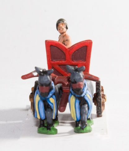 BSX1 Sumerian: General in Platform Car