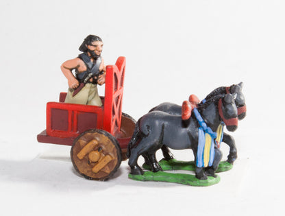 BSX2 Sumerian: Platform Car and Driver