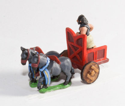 BSX2 Sumerian: Platform Car and Driver